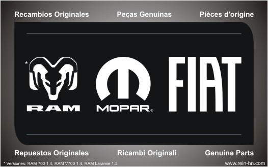 Fiat Repuestos