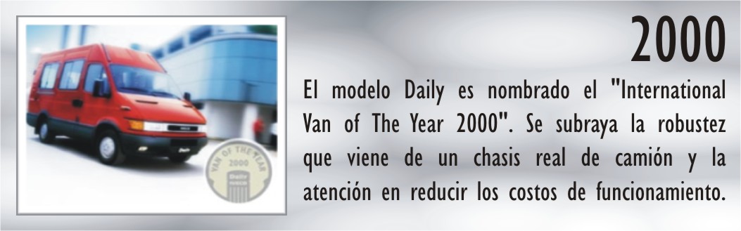 Iveco Curiosidades